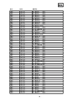 Preview for 58 page of Sony AZ1-L CHASSIS Service Manual