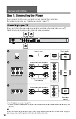 Preview for 10 page of Sony BDP-BX38 Operating Instructions Manual