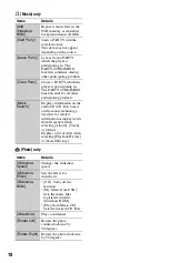 Preview for 18 page of Sony BDP-BX58 Operating Instructions Manual