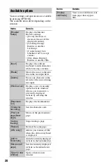 Preview for 20 page of Sony BDP-BX58 Operating Instructions Manual