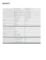 Preview for 3 page of Sony BDP-S1700 Specifications