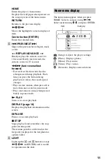 Preview for 11 page of Sony BDP-S1700ES - Blu-ray Disc™ Player Operating Instructions Manual