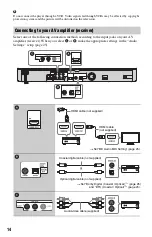 Preview for 14 page of Sony BDP-S1700ES - Blu-ray Disc™ Player Operating Instructions Manual