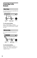 Preview for 16 page of Sony BDP-S1700ES - Blu-ray Disc™ Player Operating Instructions Manual