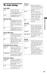 Preview for 25 page of Sony BDP-S1700ES - Blu-ray Disc™ Player Operating Instructions Manual