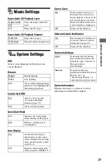 Preview for 27 page of Sony BDP-S1700ES - Blu-ray Disc™ Player Operating Instructions Manual