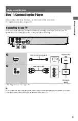 Preview for 9 page of Sony BDP-S185 Operating Instructions Manual