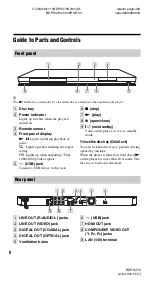 Preview for 8 page of Sony BDP-S470 - Blu-ray Disc™ Player Operating Instructions Manual