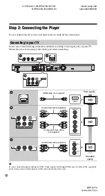 Preview for 12 page of Sony BDP-S470 - Blu-ray Disc™ Player Operating Instructions Manual