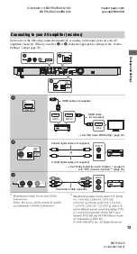 Preview for 13 page of Sony BDP-S470 - Blu-ray Disc™ Player Operating Instructions Manual