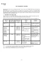 Preview for 4 page of Sony BG-3S Service Manual