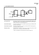 Preview for 7 page of Sony BG-3S Service Manual