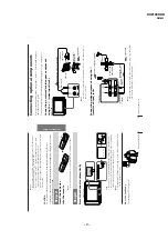 Preview for 9 page of Sony BG-3S Service Manual