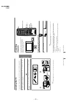 Preview for 10 page of Sony BG-3S Service Manual