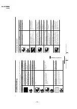 Preview for 16 page of Sony BG-3S Service Manual