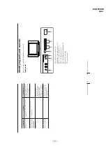 Preview for 17 page of Sony BG-3S Service Manual