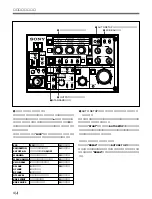 Preview for 6 page of Sony BKP-5973 Operation Manual