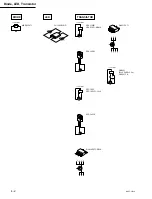 Preview for 20 page of Sony BKPF-L753A Maintenance Manual