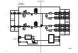 Preview for 23 page of Sony BKPF-L753A Maintenance Manual