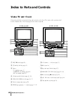 Preview for 48 page of Sony Black Trinitron KV-14V5D Operating Instructions Manual