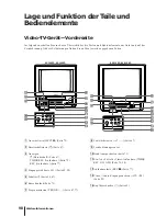 Preview for 98 page of Sony Black Trinitron KV-14V5D Operating Instructions Manual