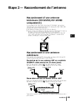 Preview for 105 page of Sony Black Trinitron KV-14V5D Operating Instructions Manual