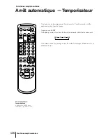 Preview for 136 page of Sony Black Trinitron KV-14V5D Operating Instructions Manual