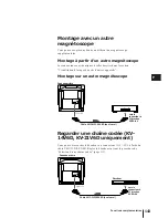 Preview for 143 page of Sony Black Trinitron KV-14V5D Operating Instructions Manual