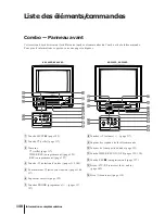 Preview for 148 page of Sony Black Trinitron KV-14V5D Operating Instructions Manual