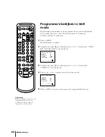 Preview for 176 page of Sony Black Trinitron KV-14V5D Operating Instructions Manual