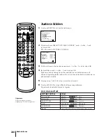 Preview for 218 page of Sony Black Trinitron KV-14V5D Operating Instructions Manual