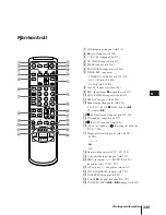 Preview for 249 page of Sony Black Trinitron KV-14V5D Operating Instructions Manual