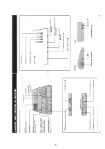 Preview for 5 page of Sony BM-87DST Marketing Service Manual