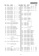 Preview for 29 page of Sony BM-87DST Marketing Service Manual