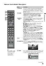 Preview for 19 page of Sony Bravia 3-297-694-16(1) Operating Instructions Manual