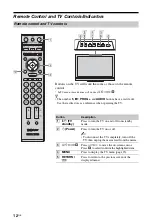 Preview for 12 page of Sony BRAVIA 3-298-969-61(1) Operating Instructions Manual