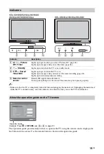 Preview for 15 page of Sony BRAVIA 3-298-969-61(1) Operating Instructions Manual
