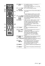 Preview for 51 page of Sony BRAVIA 3-298-969-61(1) Operating Instructions Manual