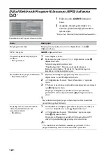 Preview for 56 page of Sony BRAVIA 3-298-969-61(1) Operating Instructions Manual