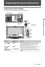 Preview for 59 page of Sony BRAVIA 3-298-969-61(1) Operating Instructions Manual