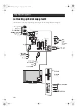 Preview for 16 page of Sony BRAVIA 4-114-592-11(1) Operating Instructions Manual