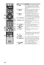 Preview for 16 page of Sony BRAVIA 4-115-568-12(1) Operating Instructions Manual