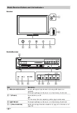 Preview for 18 page of Sony BRAVIA 4-115-568-12(1) Operating Instructions Manual