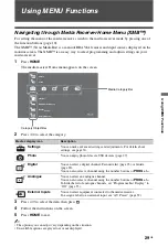 Preview for 29 page of Sony BRAVIA 4-115-568-12(1) Operating Instructions Manual