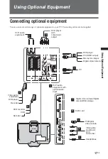 Preview for 17 page of Sony BRAVIA 4-160-344-11(1) Operating Instructions Manual