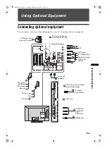 Preview for 19 page of Sony BRAVIA 4-168-148-E5(1) Operating Instructions Manual