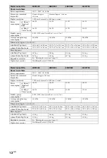 Preview for 12 page of Sony BRAVIA 4-174-990-11(1) Operating Instructions Manual