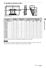 Preview for 15 page of Sony BRAVIA 4-174-990-11(1) Operating Instructions Manual