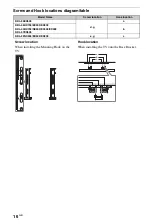 Preview for 16 page of Sony BRAVIA 4-174-990-11(1) Operating Instructions Manual