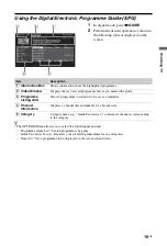 Preview for 19 page of Sony BRAVIA 4-256-733-F2(1) Operating Instructions Manual